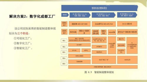 钢筋制品智能加工化技术与节能技术推广服务 构建绿色建造新范式
