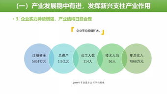 2018节能服务产业发展报告发布 节能技术推广服务新趋势与未来展望