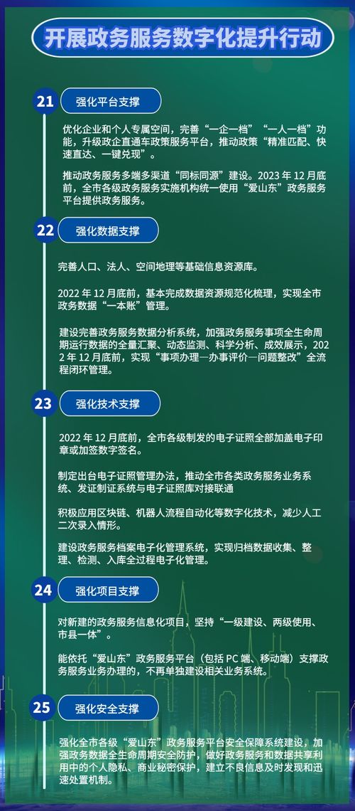 优化政务服务新篇章 以‘爱山东·沂好办’品牌推动标准化、规范化、便利化与数字化建设中的节能技术推广服务